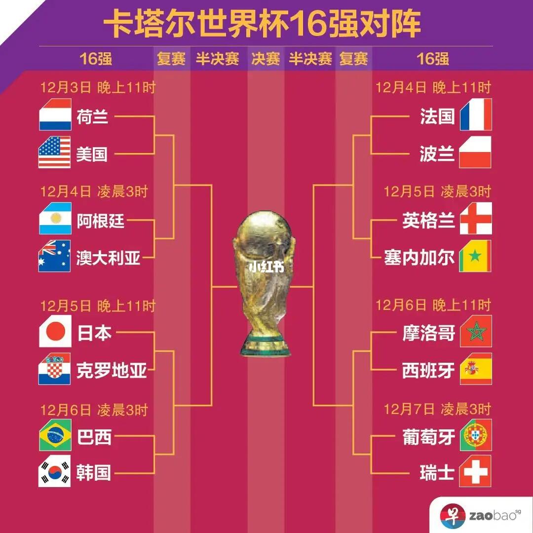 的他们信心