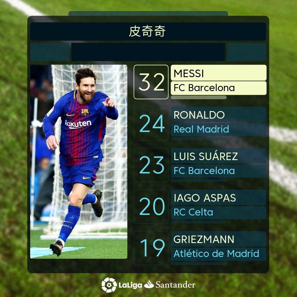 且使他
