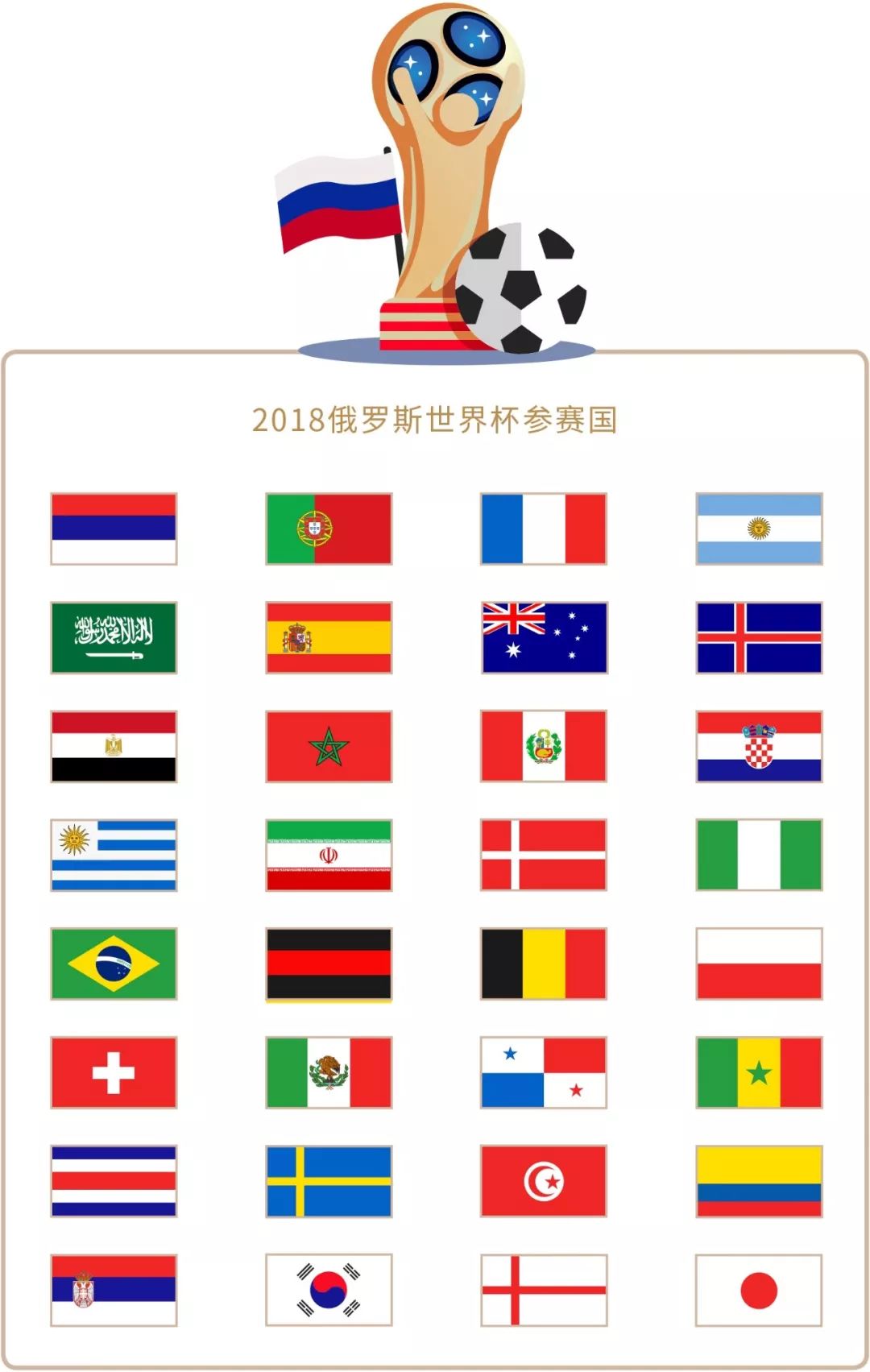 出色的成绩